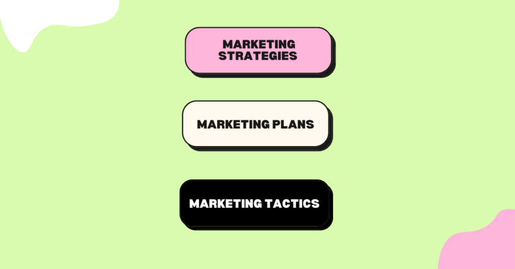 Marketing strategies vs. marketing plans vs. marketing tactics