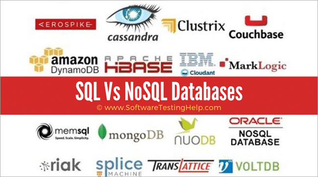 SQL vs NoSQL: How to Choose the Right Database - Guru Software